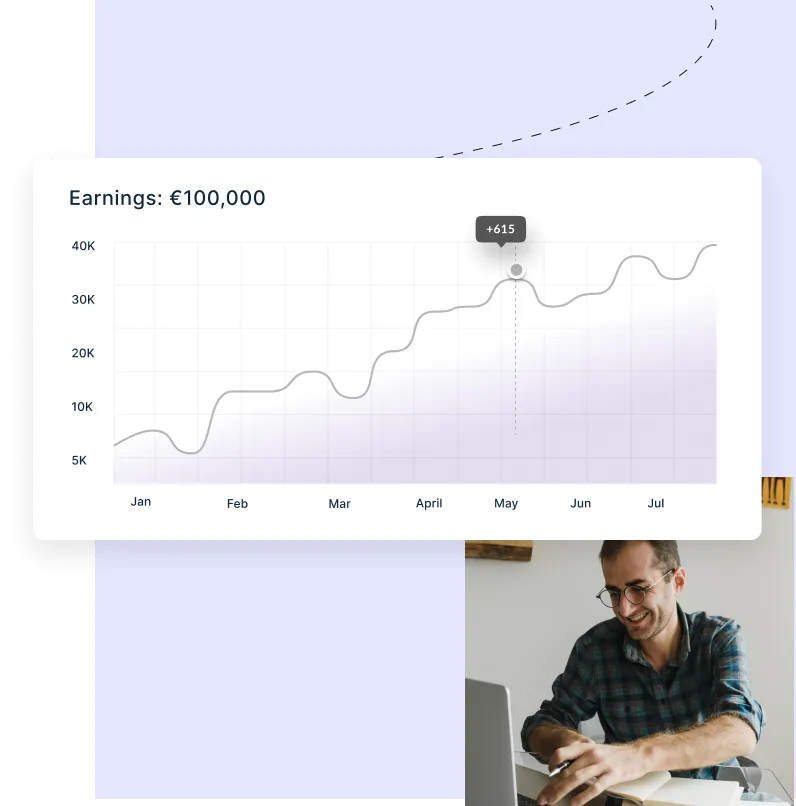 Turn every visitor into revenue